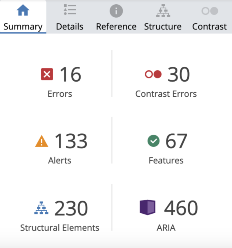 WAVE accessibility test