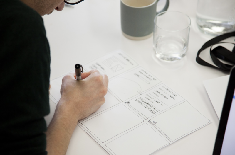 Storyboarding the steps for prototyping