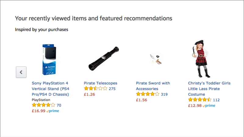 Amazon Personalisation