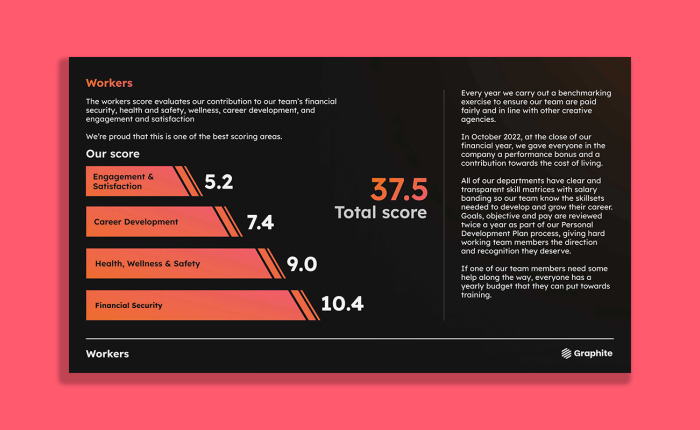 Graphite-B-corp-imact-report-2